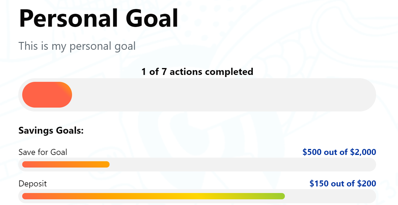RN1.12PersonalGoal.png