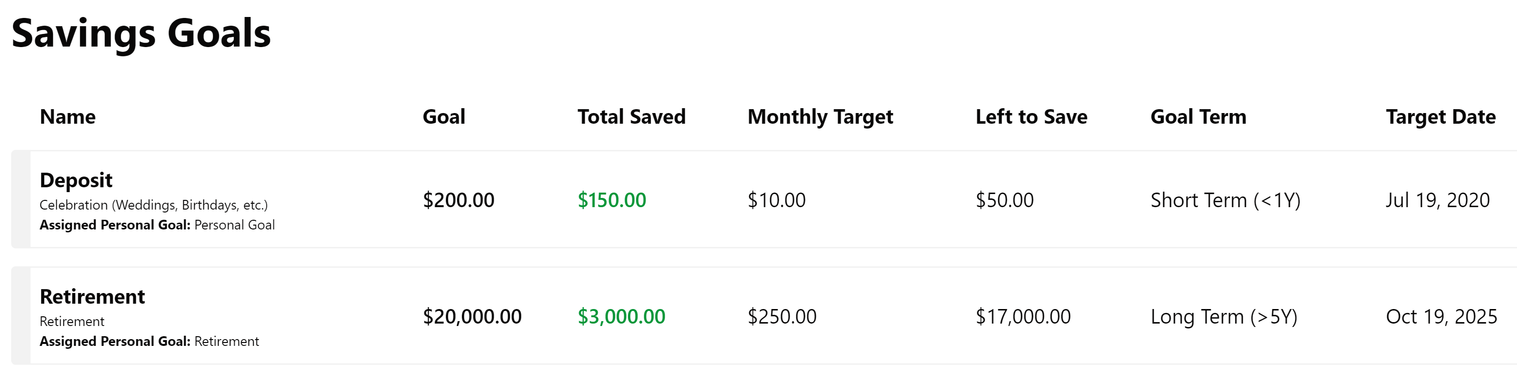 RN1.12SavingsGoals.png