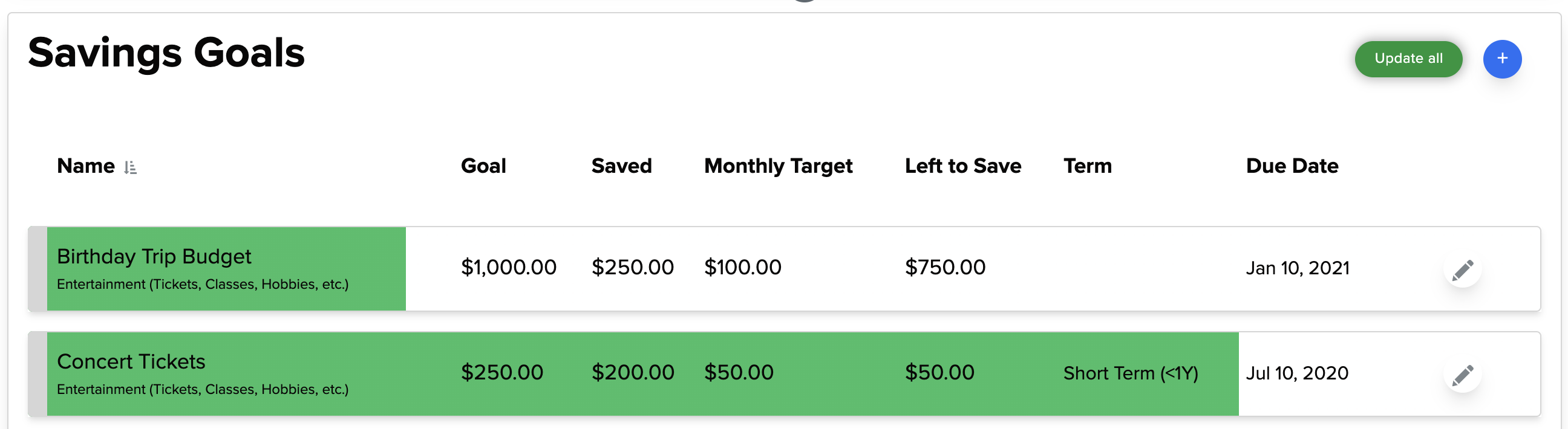 RN1.25SavingsGoals.png